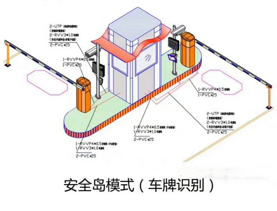 黄山黄山区双通道带岗亭车牌识别