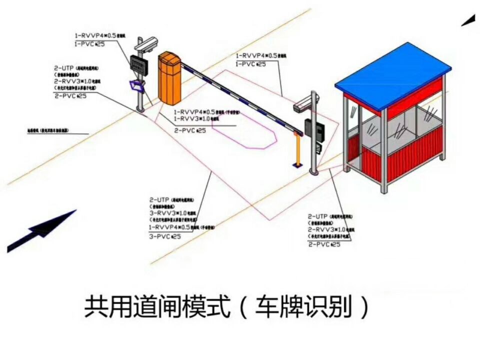 黄山黄山区单通道车牌识别系统施工